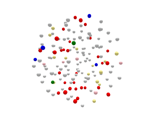outbreak Animated graphic showing different colored circles that each represent one of the 149 cases of Salmonella during the year of 2018.