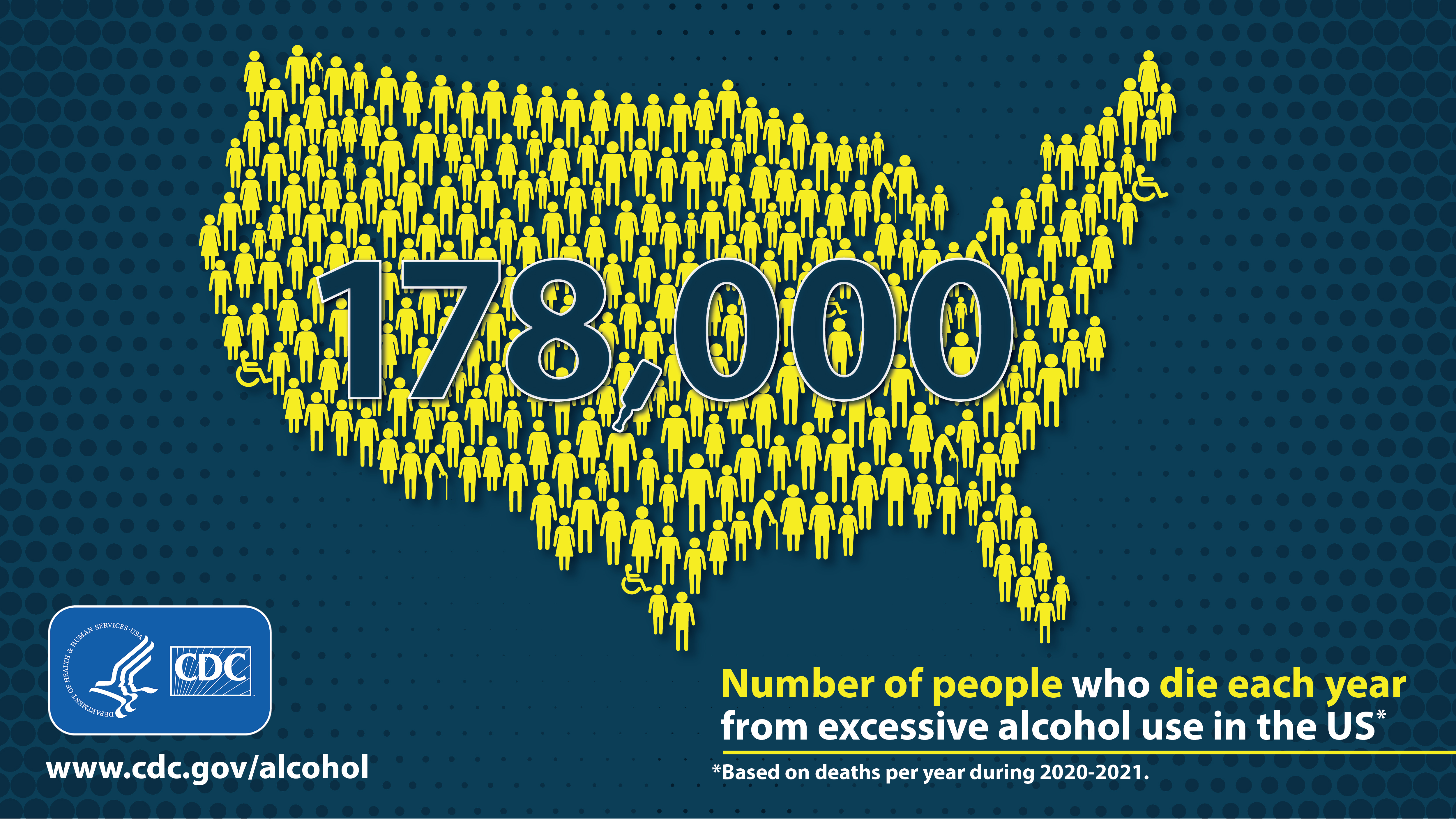 Excessive Alcohol-use deaths in the U.S. Human figures overlay a U.S. map with the text, "About 178,000 people die from excessive alcohol use in the United States each year."