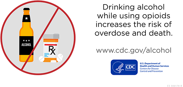 Binge_Drinking_Opioids_v2_600px Bottles of alcohol and pills crossed out, with text: "Drinking alcohol while using opioids increases the risk of overdose and death."