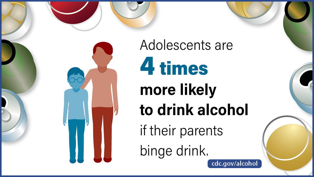 ParentAdolescentDrinking2023.jpg Parent with arm around child. Text says, Adolescents are 4 times more likely to drink alcohol if their parents binge drink.