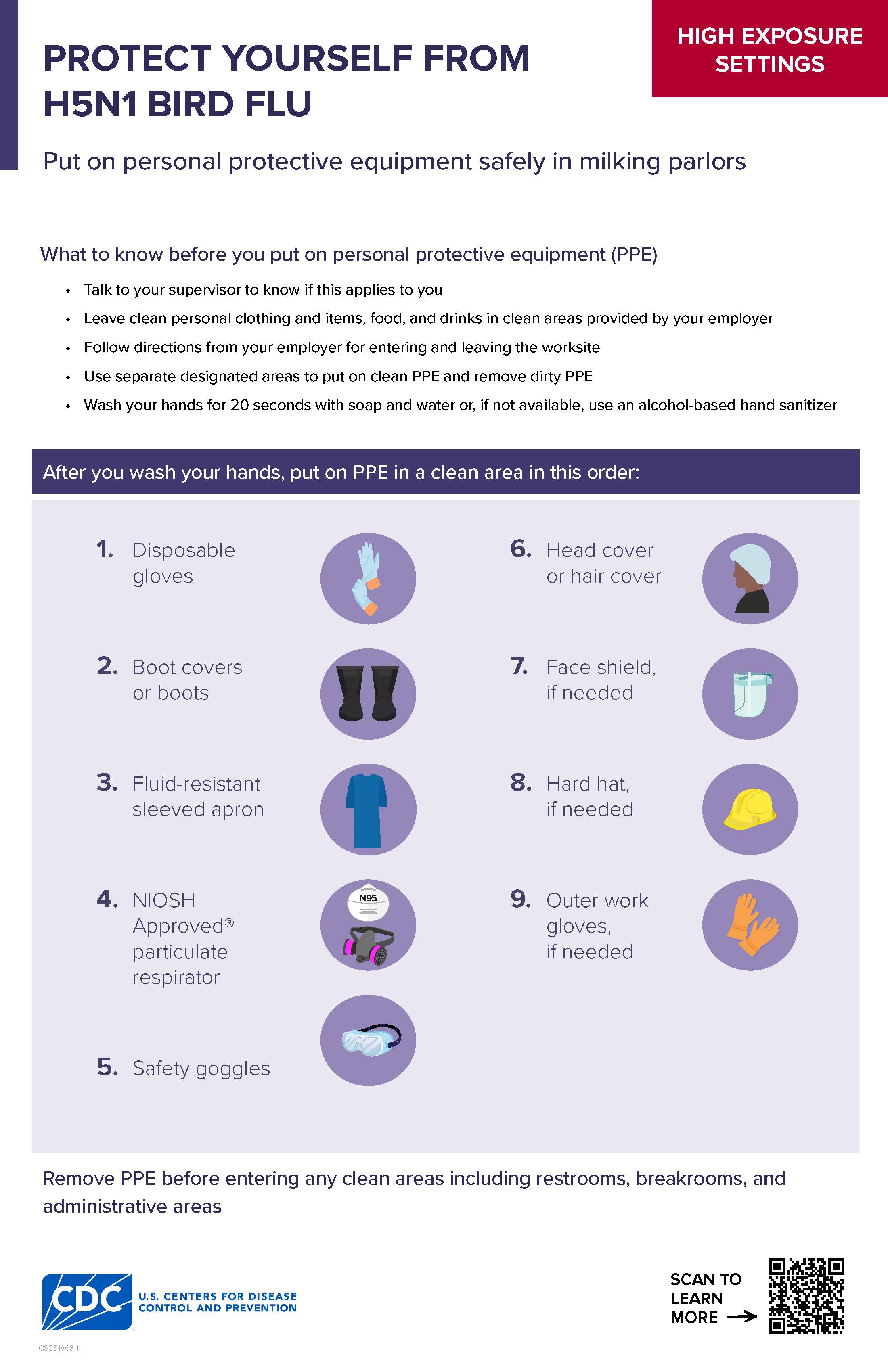 Put On Personal Protective Equipment Safely – High Exposure for Milking Parlor