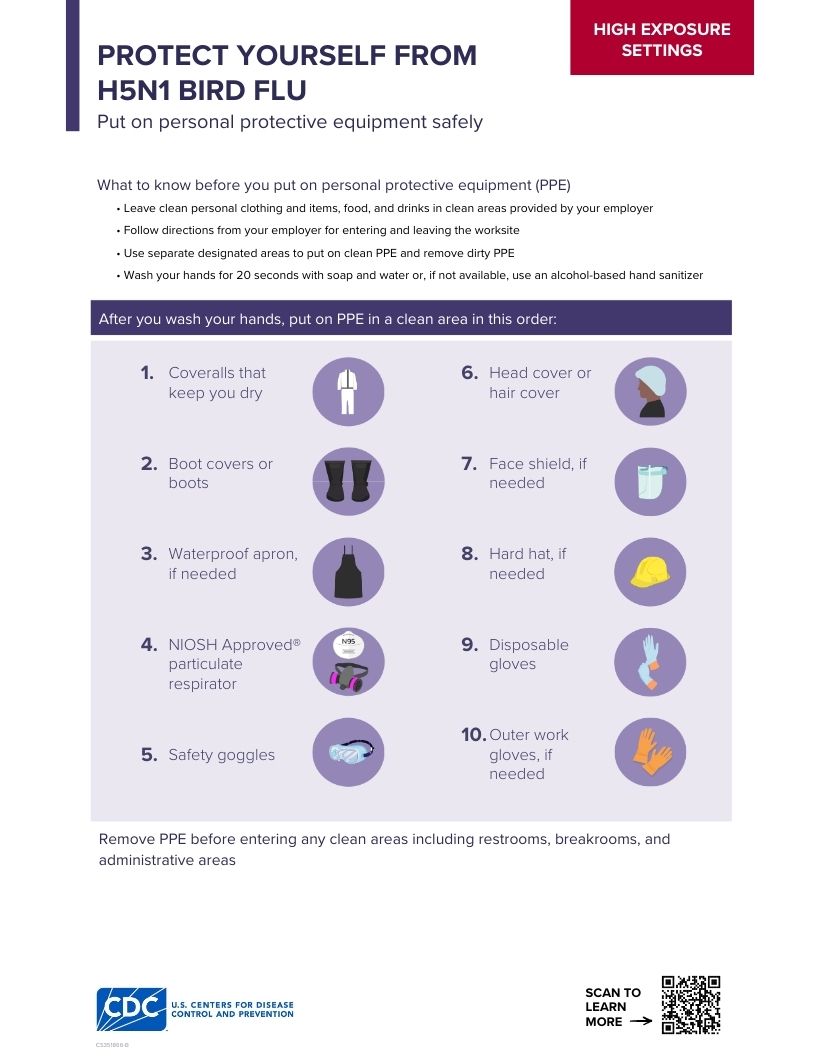 Put On Personal Protective Equipment Safely – High Exposure