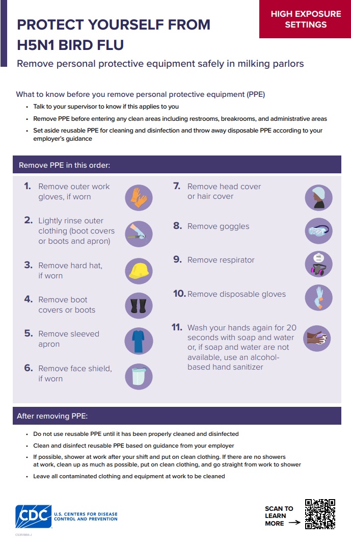 Remove Personal Protective Equipment Safely – High Exposure for Milking Parlor