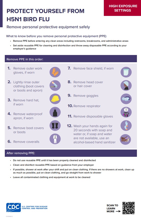 Remove Personal Protective Equipment Safely – High Exposure