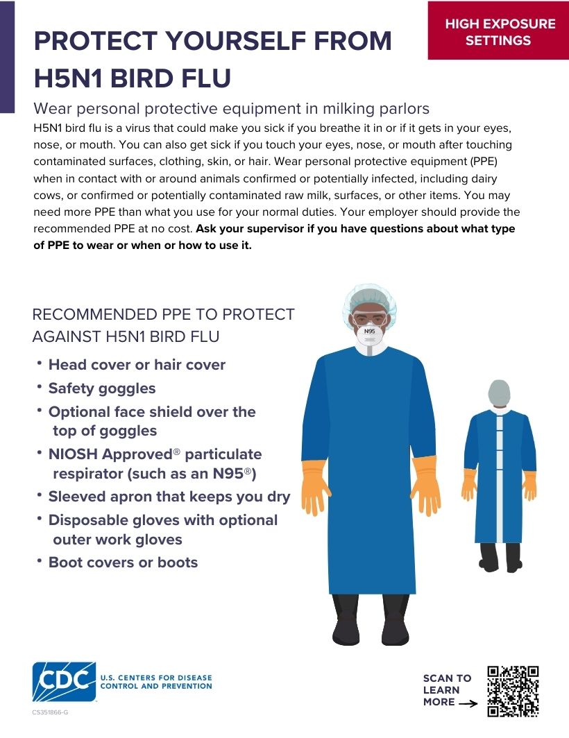 Wear Personal Protect Equipment – High Exposure for Milking Parlor
