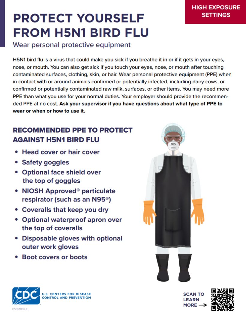 Wear Personal Protect Equipment – High Exposure