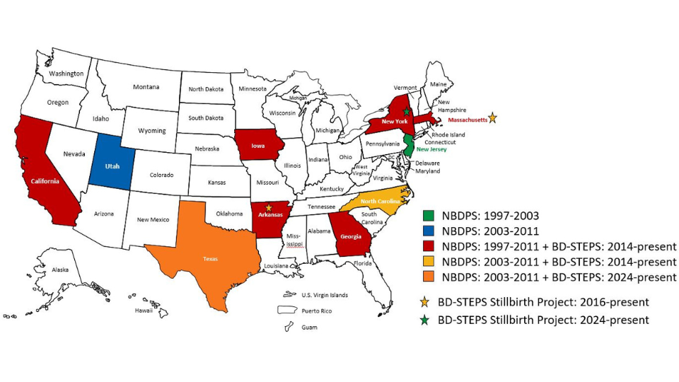— title missing — Map shows the different periods that the Centers for Birth Defects Research and Prevention (CBDRP) have participated in CBDRP research studies since 1997. Some centers have participated in only one study, while other centers have participated (and continue to participate) in both studies. New Jersey participated from 1997 to 2003. Texas participated from 1997 to 2011 and began again in 2024. Utah participated from 2003 to 2011. North Carolina has participated since 2003. Arkansas, California, CDC (Georgia), Iowa, Massachusetts, and New York have participated since 1997.