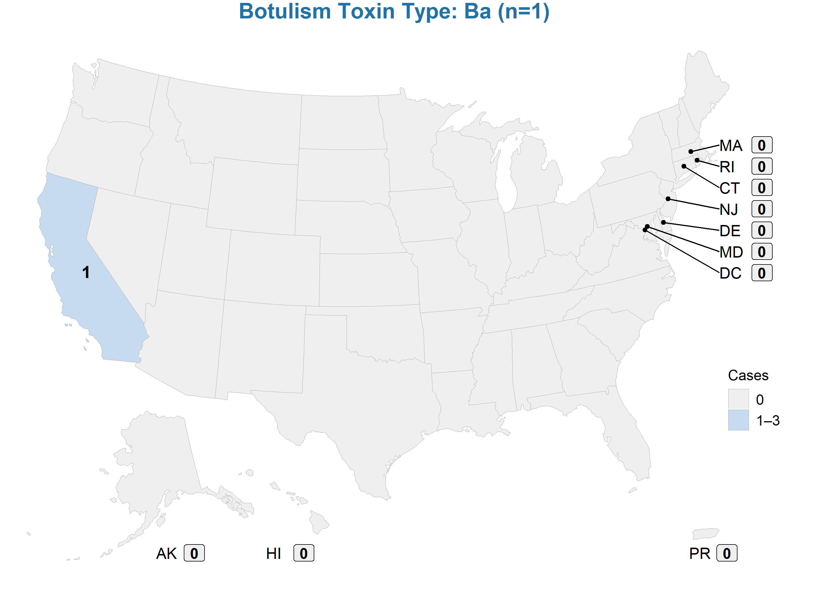 Botulism Toxin Type: Ba (n=1)