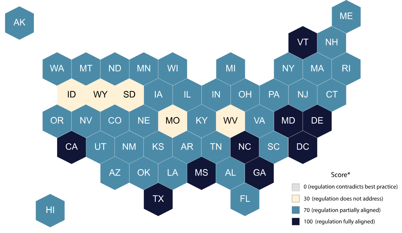 FIg-2Map 2021 U.S. map scoring of the states' ECE Licensing breastfeeding support and the Caring for our Children's standards.