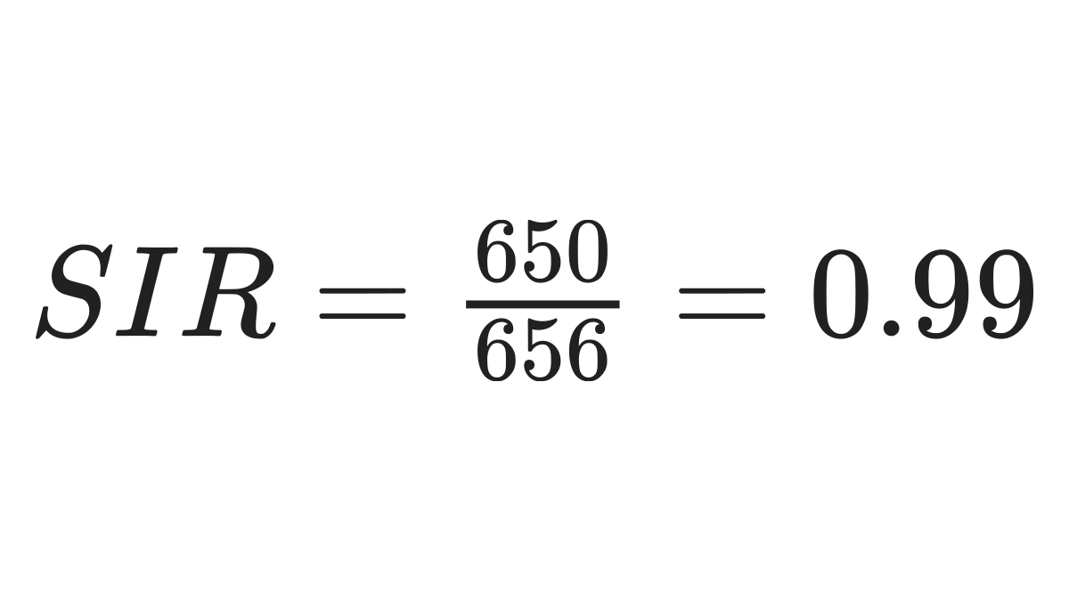 Standardized Incidence Ratio 2 Standardized Incidence Ratio Example