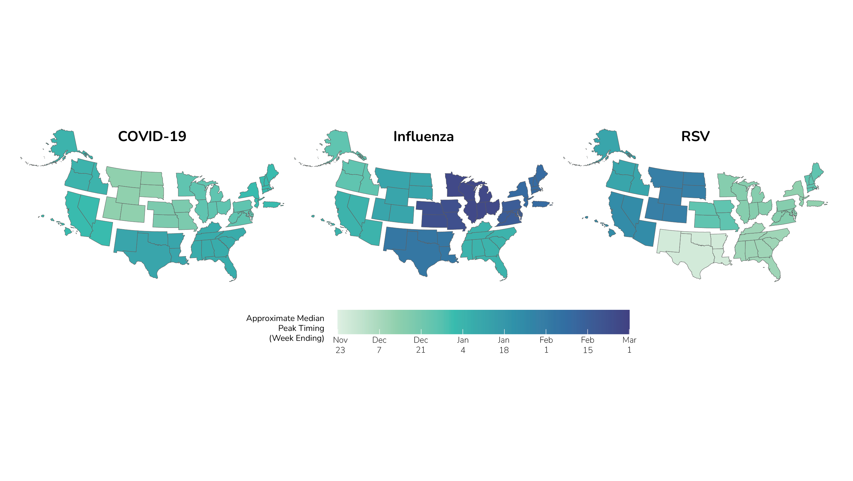 dec-outlook-fig1 Maps of the median peak timing for COVID-19, Influenza, and RSV, by region.