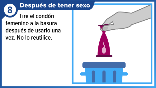 Female_condom_SPA-8 Mano botando a la basura el condón femenino usado.