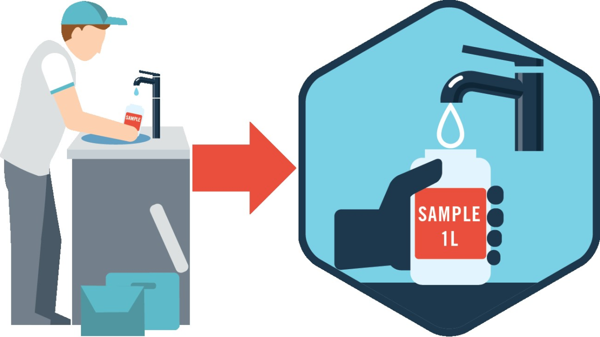 Routinetesting.png Illustration of a technician sampling the potable water.