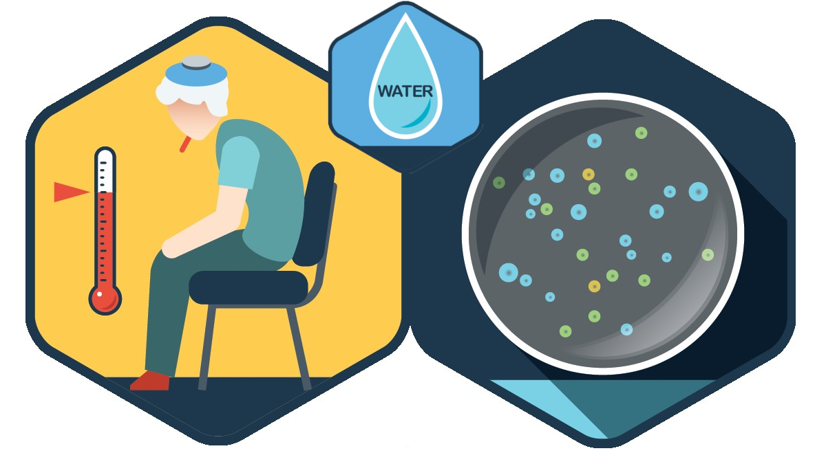 Icons: Sick patient, Legionella bacteria, water Illustrations of an ill patient and bacteria growing on a plate.