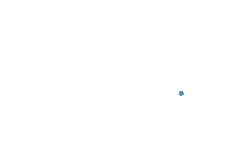 Greater than 99 percent particle reduction