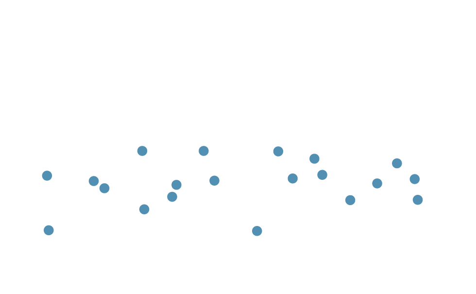 80 percent particle reduction