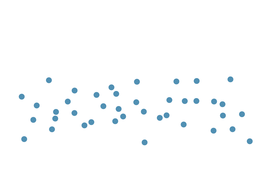 60 percent particle reduction