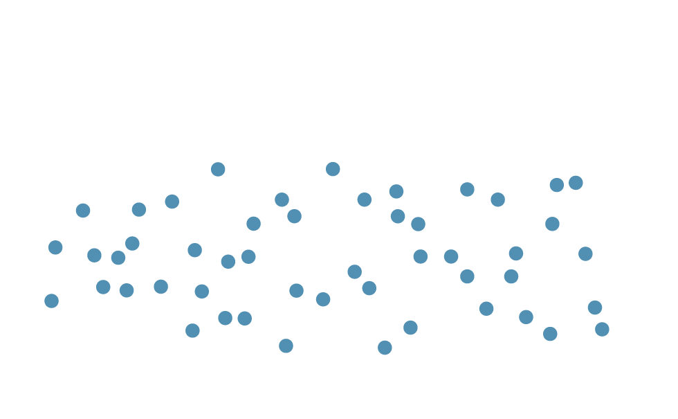 50 percent particle reduction
