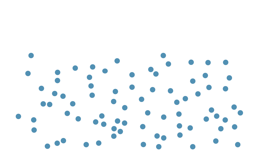 20 percent particle reduction