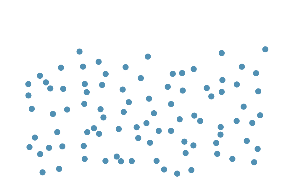 10 percent particle reduction