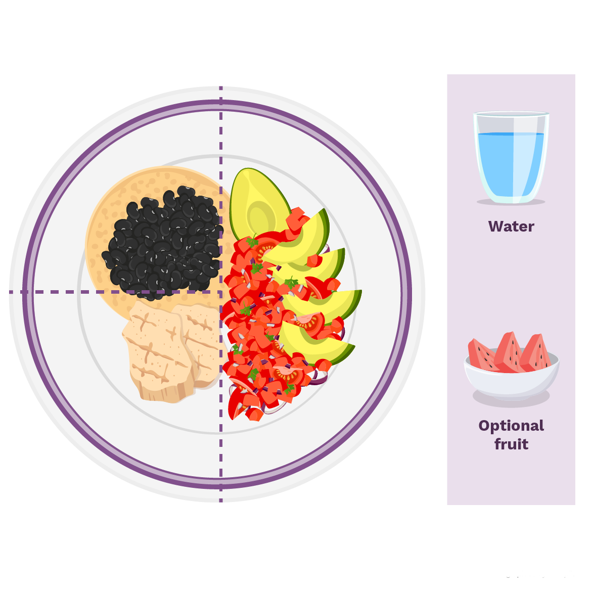Mexican plate 1.1 ratio Dinner plate showing beans, grilled chicken, water and optional fruit.