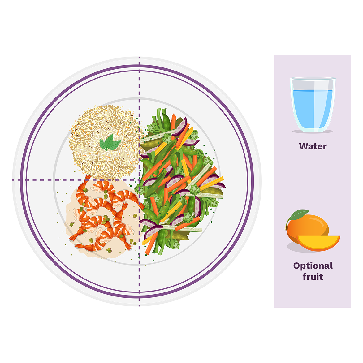 Filipino food plate Plate of Filipino food vegetables, shrimp, rice, water, and fruit.
