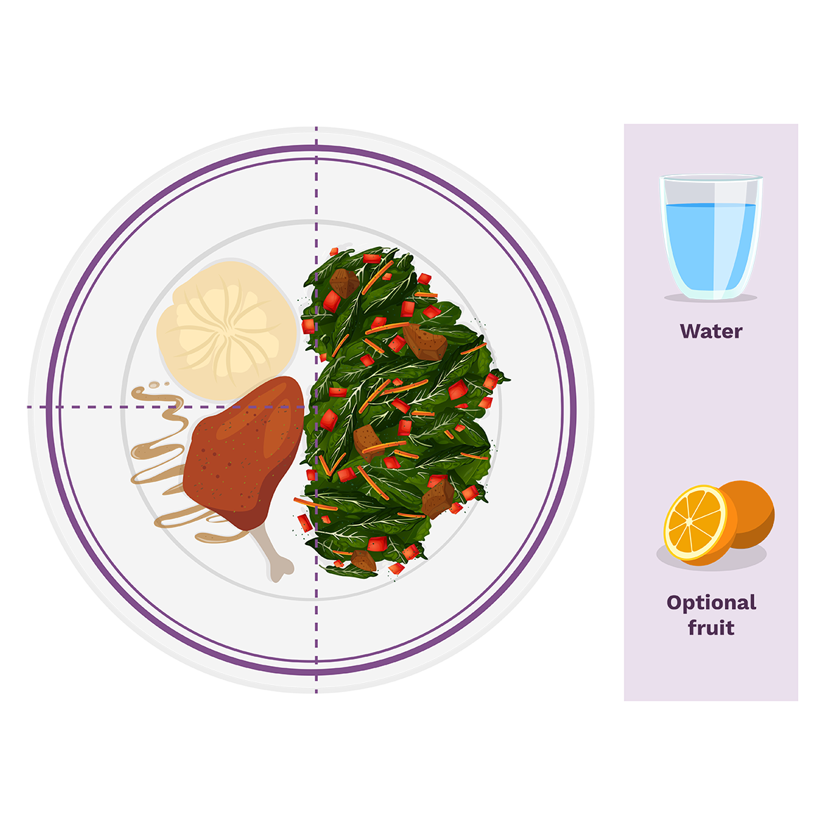Nigerian food plate Plate showing Nigerian food spinach stew, chicken, fufu, water, and fruit.