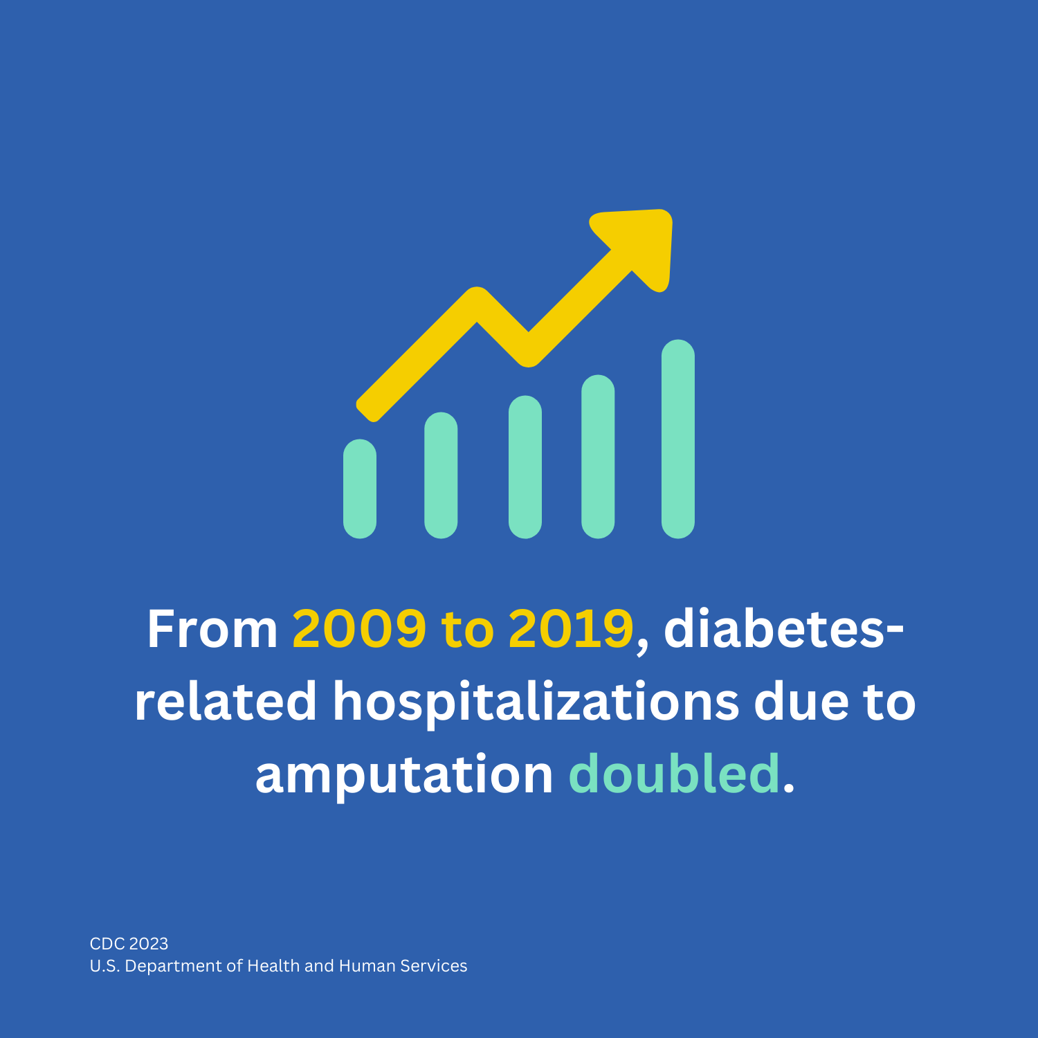 LinkedIn_500x500_jpg From 2009 to 2019, diabetes-related hospitalizations due to amputation doubled
