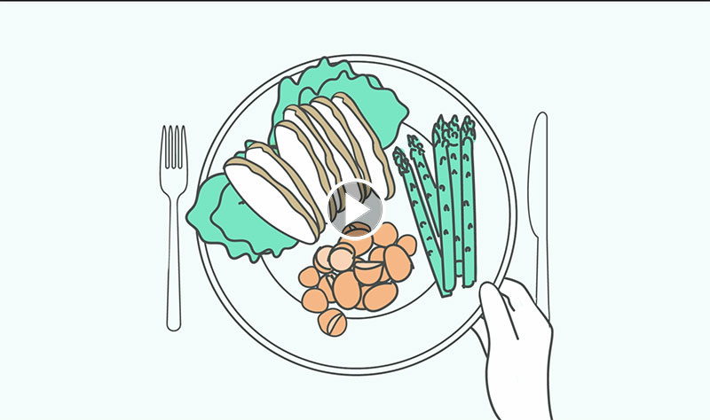 healthy-eating-thumb-w-arrow plate of healthy food - asparagus, protein, carrots