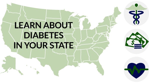 Diabetes state burden toolkit A