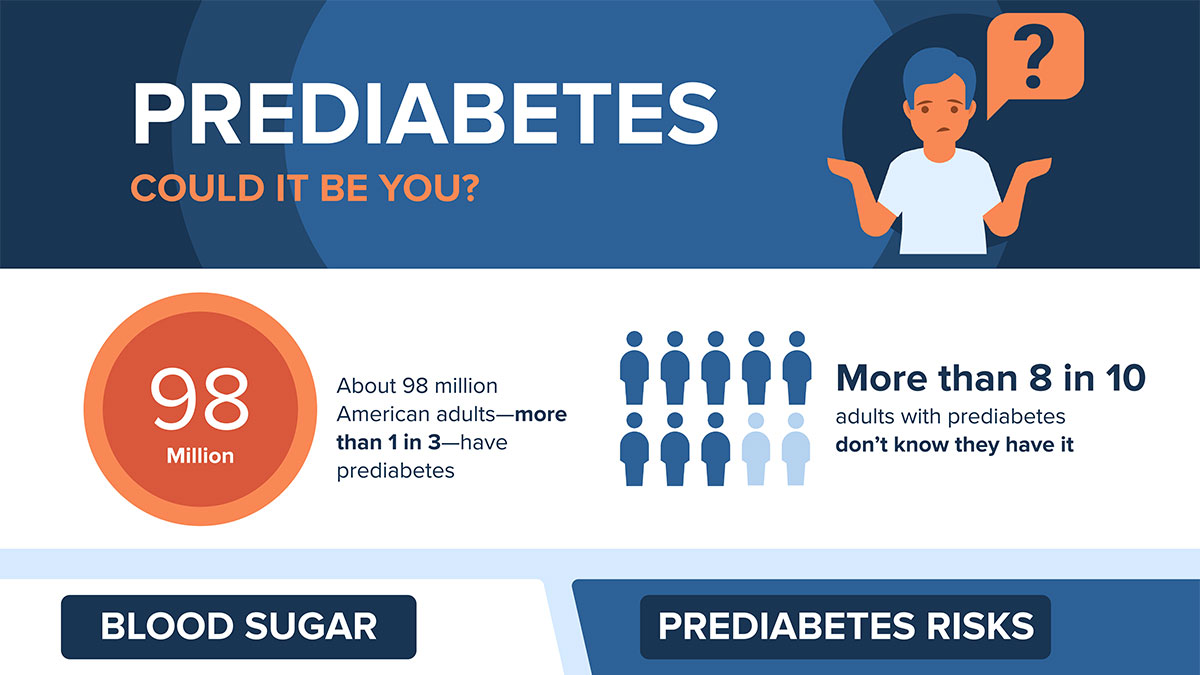 Prediabetes Could It Be You