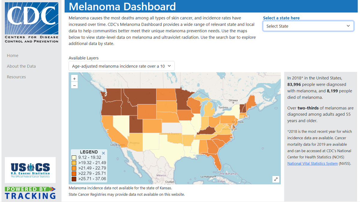 Tracking Melanoma Dashboard Screenshot of Tracking's Melanoma Dashboard tool