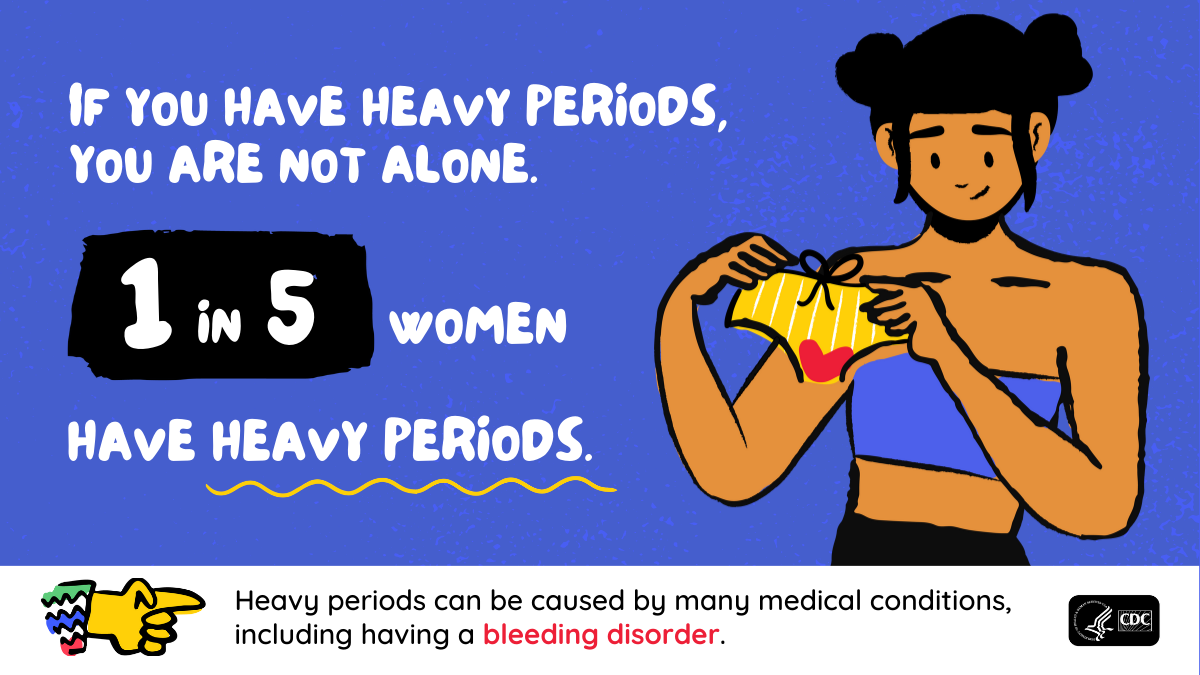 Static Visual 1 in 5 _ 1200x675 Graphic featuring symptoms of heavy periods