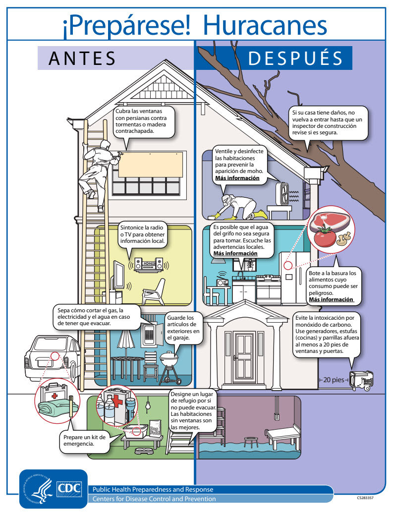 infografia-huracanes Infografía prepárase para huracanes