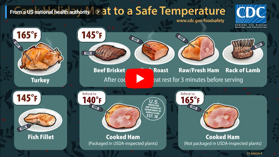 Cook holiday meat to safe temperatures screenshot Cook holiday meat to safe temperatures screenshot