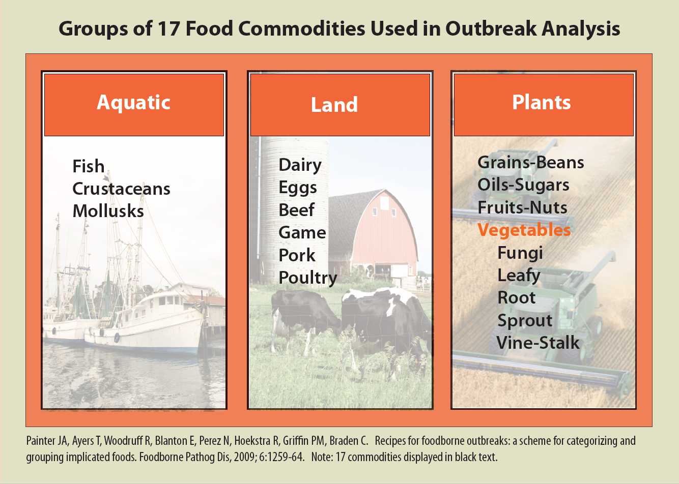 2013 attribution: fig d - thumbnail 1