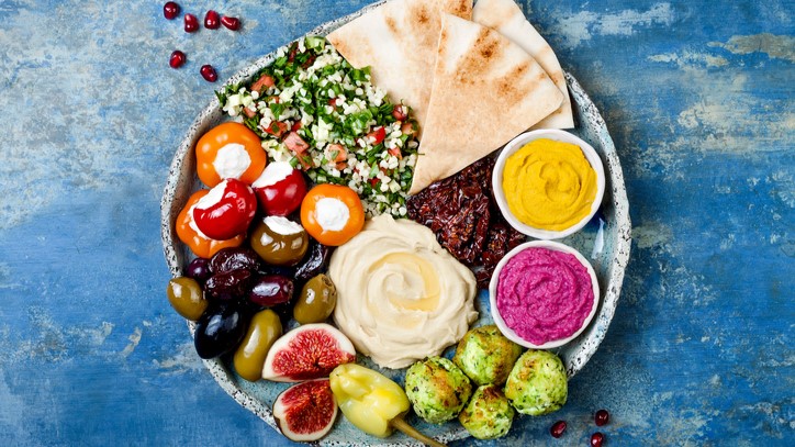 Middle Eastern Meal Cultural page Traditional Middle Eastern meal.