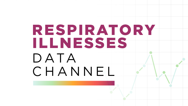 PRISM_resp-data-channel-thumbnail CDC Respiratory Illnesses Data Channel