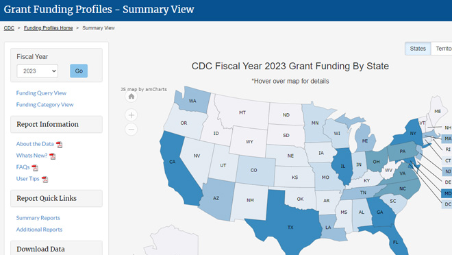 CDC Fiscal Year 2023 Grant Funding By State - Summary Map of the United States that contains info on grant funding for each state.