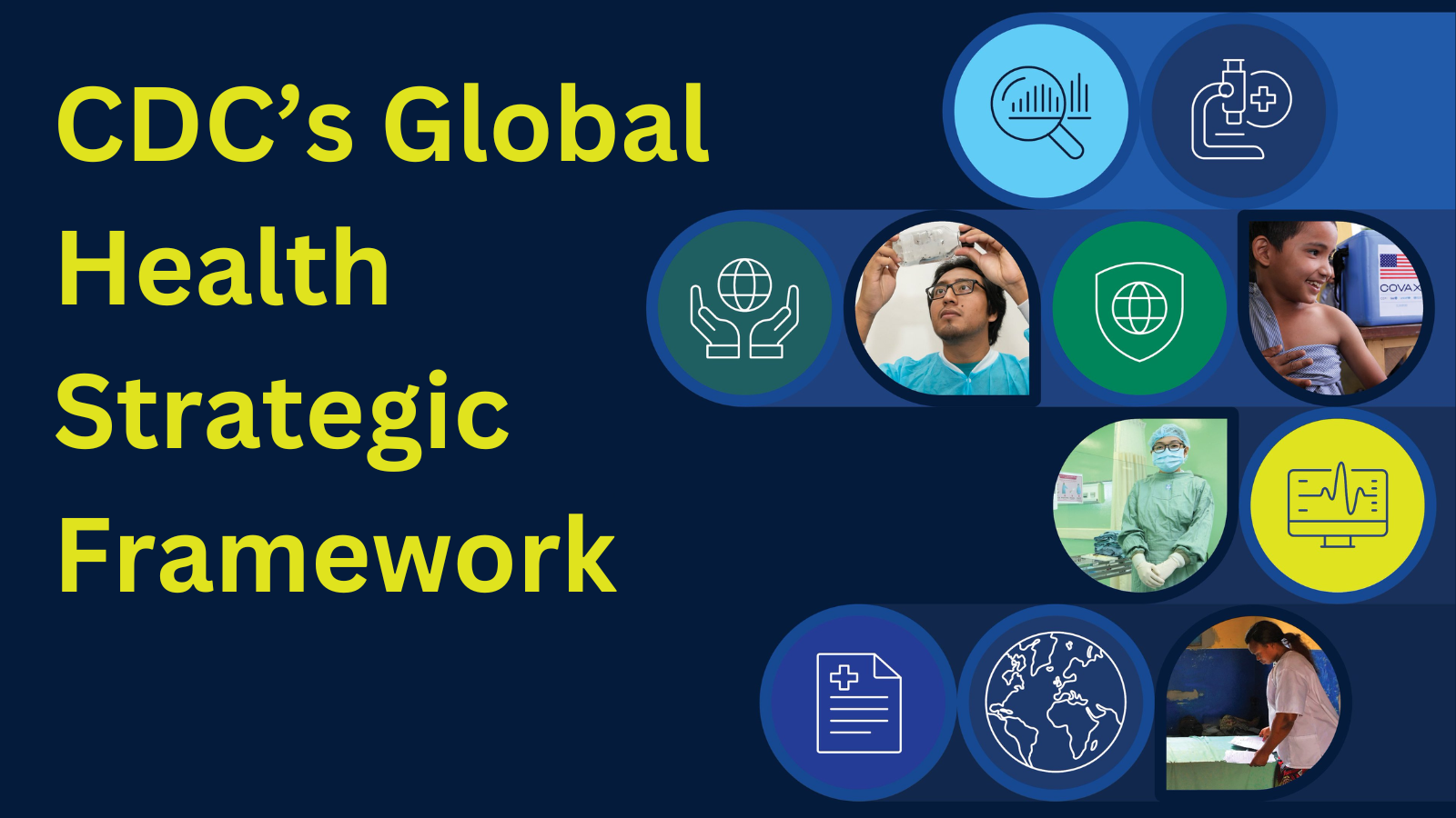 CDC's Global Health Strategic Framework Graphic of CDC's Global Health Strategic Framework with icons and images.