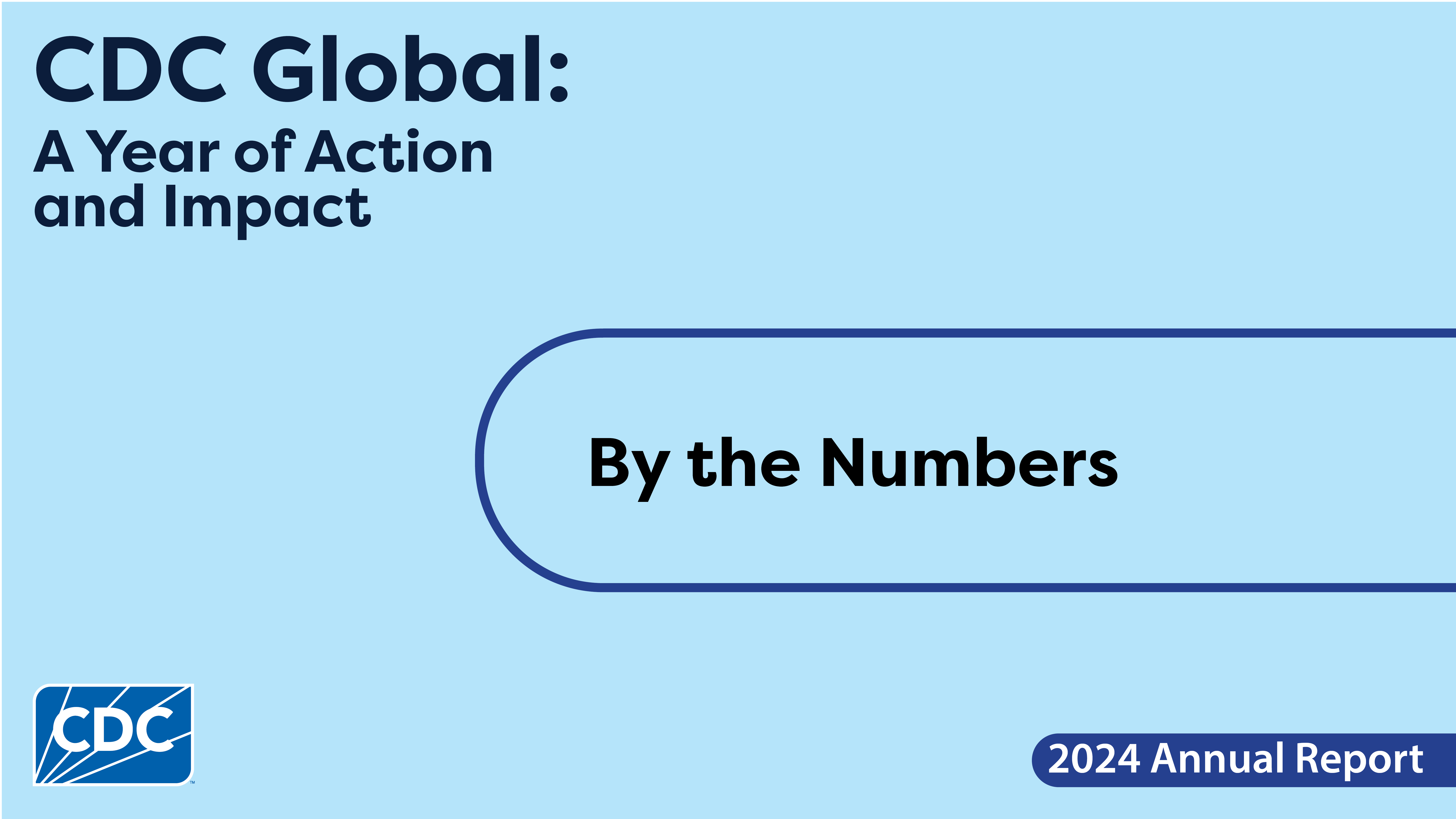 Graphic image featuring a light blue background and text overlay. In the top left corner is the report title, 'CDC Global: A Year of Action and Impact.' The main title in the center of the image reads 'By the Numbers.' The CDC logo appears in the bottom left corner.