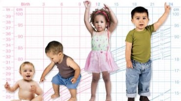 Infants and toddler on WHO charts Four infants and toddler superimposed over images of growth charts.