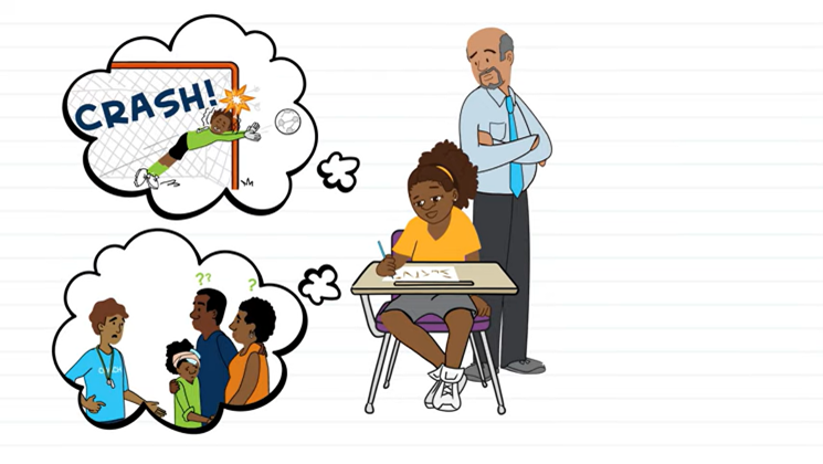 HU girl at school Animated girl at school desk with teacher watching over her. Thought bubbles coming from her showing her hitting her head during soccer game and her parents' concern.