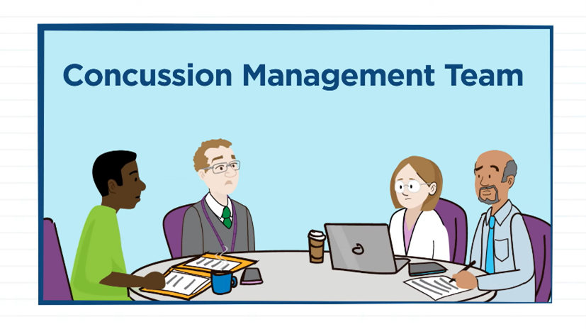Concussion management team Animated group of people at a table