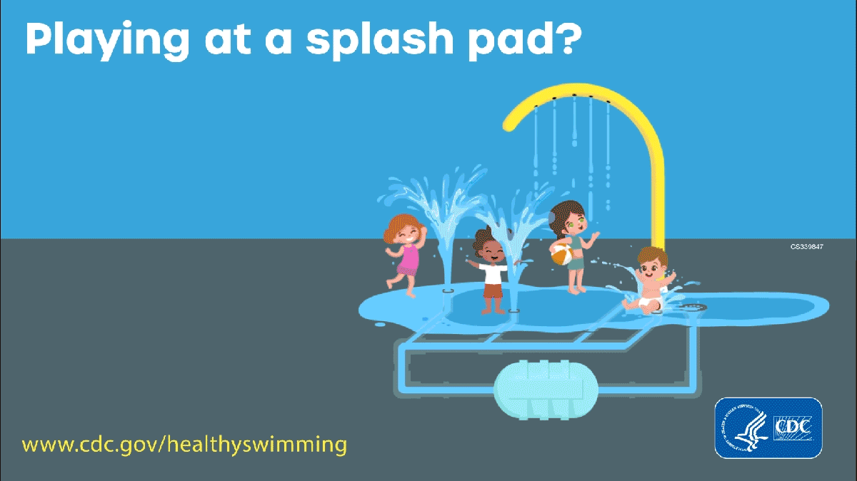 Children playing at a splash pad with information about what to do and not to do to stay safe from germs appearing on the screen.