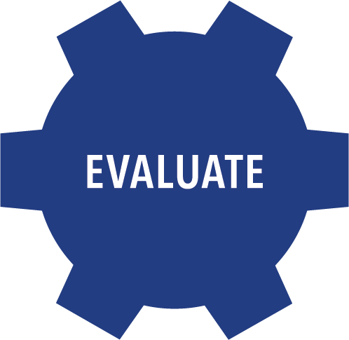 A gear that is labeled "Evaluate."