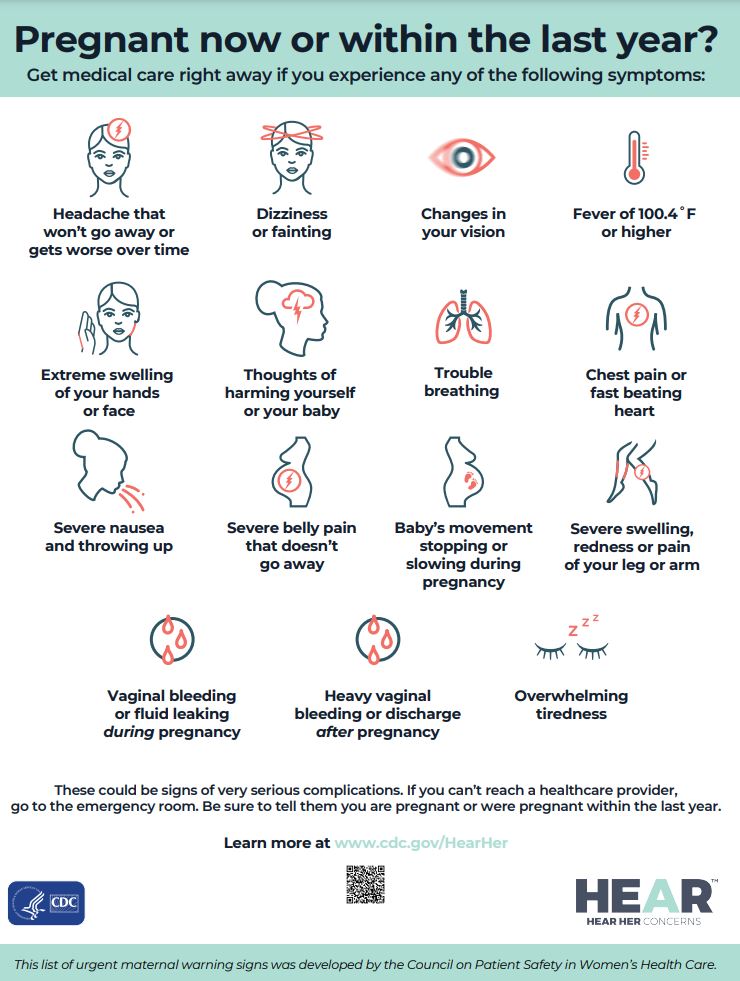 Be aware and seek medical care immediately if you experience urgent maternal warning signs and symptoms during pregnancy and in the year after delivery. The signs include severe headache, dizziness or fainting, changes in vision, fever, trouble breathing, overwhelming tiredness, chest pain or fast-beating heart, severe belly pain, severe nausea, severe swelling, thoughts about harming self or baby, baby movement stopping or becoming slower, vaginal bleeding or fluid leaking during pregnancy, and vaginal bleeding or discharge after pregnancy.