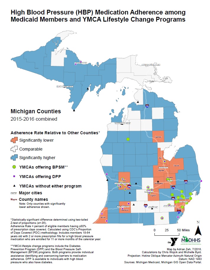 MI-YMCA This map shows results of statistical significance testing of differences between county-level medication adherence rates for the combined 2015–2016 Michigan Medicaid population 18–64 years old. Berrien, Kalamazoo, Kent, Ingham, Wayne, Bay, Tuscola, Genesee, Saginaw, Shiawassee, and Ogemaw counties had statistically lower rates of medication adherence in comparison to all other counties. Washtenaw and Jackson counties and counties in the Traverse City area and the eastern Upper Peninsula had adherence rates comparable to all other counties. The map also shows the locations of YMCA lifestyle change programs, including the Diabetes Prevention Program (DPP) and Blood Pressure Self-Management (BPSM) program, in addition to locations that do not offer either program. The seven BPSM programs (Detroit, Ann Arbor, Adrian, Bay, Lansing, Grand Rapids, and Cadillac) are well matched to statistically lower or comparable counties. The 12 DPP programs are also mostly located in statistically lower or comparable counties. Neither program operates in the one YMCA location in Shiawassee County, and there are no YMCA locations in Saginaw, Tuscola, or Ogemaw counties.