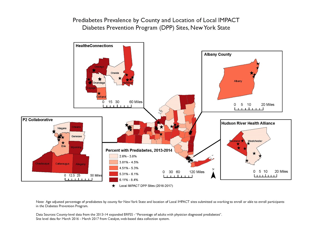 NY_prediabetes_prev This map depicts the estimated number of adults who have prediabetes in New York State by county with insets of the four Local Initiative for Multi-sector Public Health Action (IMPACT) regions. In each region, stars indicate the location of sites working toward enrolling participants in a diabetes prevention program.
