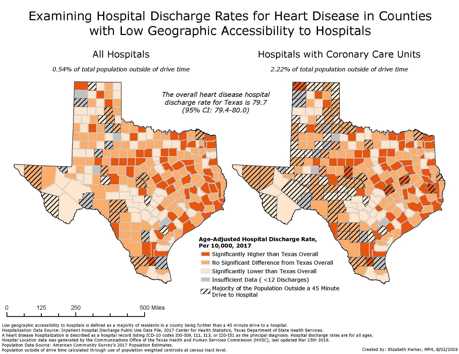 TX-hospital-discharge These maps display the county level age-adjusted hospital discharge rates for heart disease for the state of Texas, all ages, for the year 2017. These rates were used to create three classes: “Significantly Lower than Texas Overall” in off white, “No Significant Difference from Texas Overall” in light orange, and “Significantly Higher than Texas Overall” in dark orange.